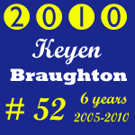 2010 Missouri Wolverines Award Winner #52 Keyen Braughton - 6 Year Alumni for the Missouri Wolverines Youth Football Club in Kansas City Missouri