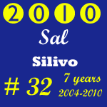 2010 Missouri Wolverines Award Winner #32 Sal Silvio - 7 Year Alumni for the Missouri Wolverines Youth Football Club in Kansas City Missouri