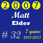 2007 Missouri Wolverines Award Winner #32 Matt Elder - 7 Year Alumni for the Missouri Wolverines Youth Football Club in Kansas City Missouri