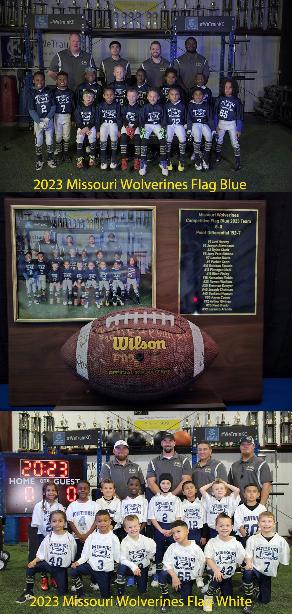 Flag Football for the Kansas City Wolverines Youth Tackle and Flag Football and Cheerleading Club in Kansas City Missouri for athletes in the KC Metro Area