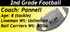 2nd Grade Youth Football in Kansas City Missouri - 90lb Ball Carrying Weight - Click Here For Details