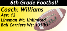 6th Grade Youth Football in Kansas City Missouri - 135lb Ball Carrying Weight - Click Here For Details