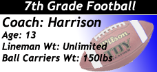 7th Grade Youth Football in Kansas City Missouri - 150lb Ball Carrying Weight - Click Here For Details