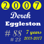2007 Missouri Wolverines Award Winner #23 Derrick Eggleston - 7 Year Alumni for the Missouri Wolverines Youth Football Club in Kansas City Missouri