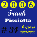 2006 Missouri Wolverines Award Winner #34 Frankie Pisciotta - 6 Year Alumni for the Missouri Wolverines Youth Football Club in Kansas City Missouri
