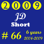 2009 Missouri Wolverines Award Winner #66 JD Short - 6 Year Alumni for the Missouri Wolverines Youth Football Club in Kansas City Missouri