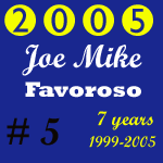 2005 Missouri Wolverines Award Winner #5 Joe Mike Favoroso - 7 Year Alumni for the Missouri Wolverines Youth Football Club in Kansas City Missouri