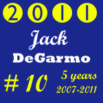 2011 Missouri Wolverines Award Winner #10 Jack DeGarmo - 5 Year Alumni for the Missouri Wolverines Youth Football Club in Kansas City Missouri