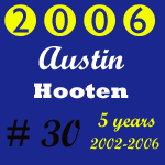 2006 Missouri Wolverines Award Winner #30 Austin Hooten - 5 Year Alumni for the Missouri Wolverines Youth Football Club in Kansas City Missouri
