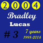 2004 Missouri Wolverines Award Winner #3 Bradley Lucas - 7 Year Alumni for the Missouri Wolverines Youth Football Club in Kansas City Missouri