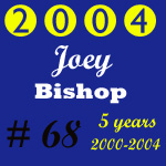 2004 Missouri Wolverines Award Winner #5 Joey Bishop - 5 Year Alumni for the Missouri Wolverines Youth Football Club in Kansas City Missouri