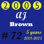 2005 Missouri Wolverines Award Winner #72 AJ Brown - 5 Year Alumni for the Missouri Wolverines Youth Football Club in Kansas City Missouri
