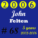2006 Missouri Wolverines Award Winner #68 John Felten - 5 Year Alumni for the Missouri Wolverines Youth Football Club in Kansas City Missouri