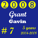 2008 Missouri Wolverines Award Winner #7 Grant Gavin - 5 Year Alumni for the Missouri Wolverines Youth Football Club in Kansas City Missouri