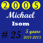2005 Missouri Wolverines Award Winner #25 Michael Isom - 5 Year Alumni for the Missouri Wolverines Youth Football Club in Kansas City Missouri