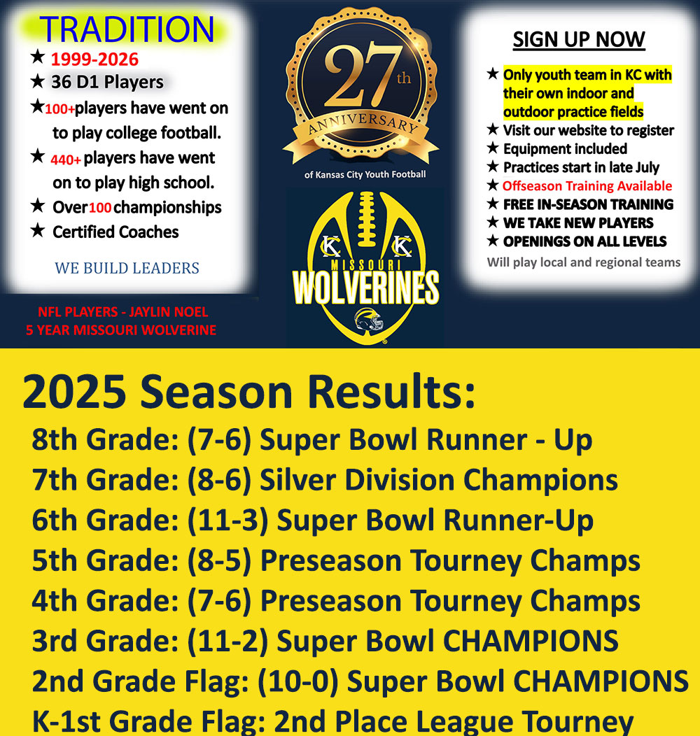 Testimonials for the Missouri Wolverines Youth Tackle and Flag Football Club in Kansas City Missouri